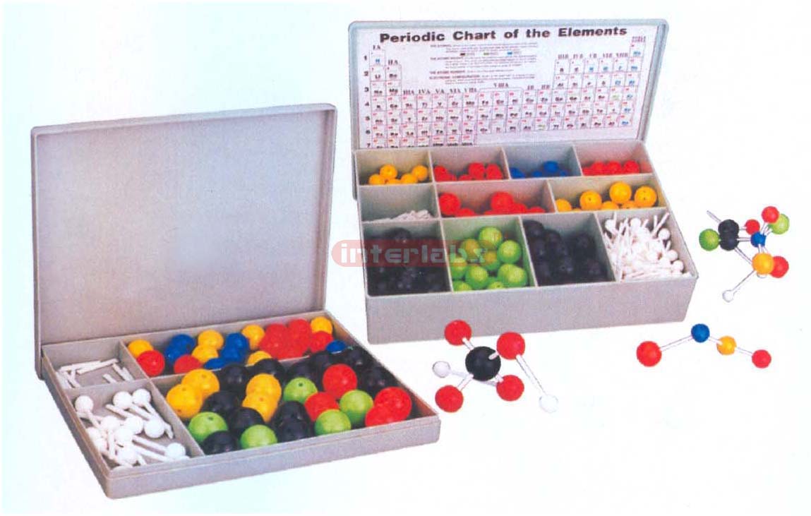 ATOMIC MODEL SET